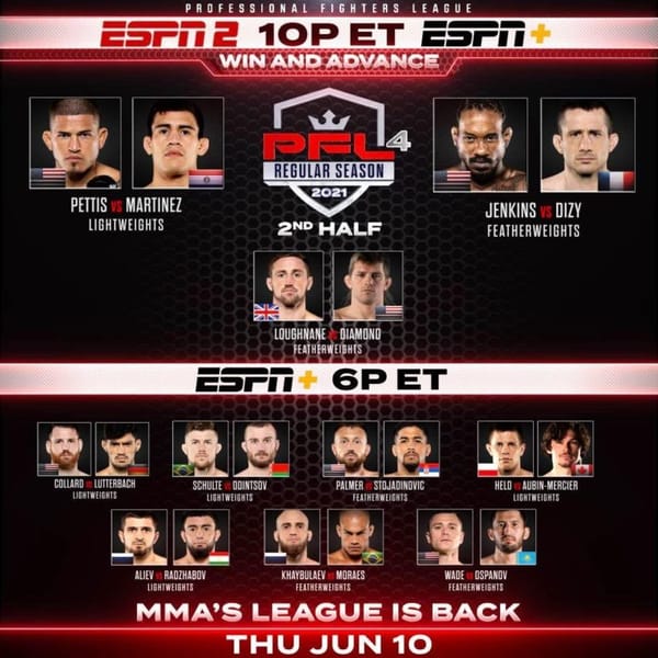 PROFESSIONAL FIGHTERS LEAGUE ANNOUNCES FINAL REGULAR SEASON MMA MATCHUPS FOR FEATHERWEIGHTS AND LIGHTWEIGHTS ON JUNE 10